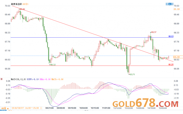  昂热进攻端全面哑火遭遇三连败排名跌出欧战区  